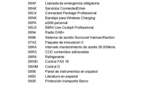 BMW Serie 2 M2
